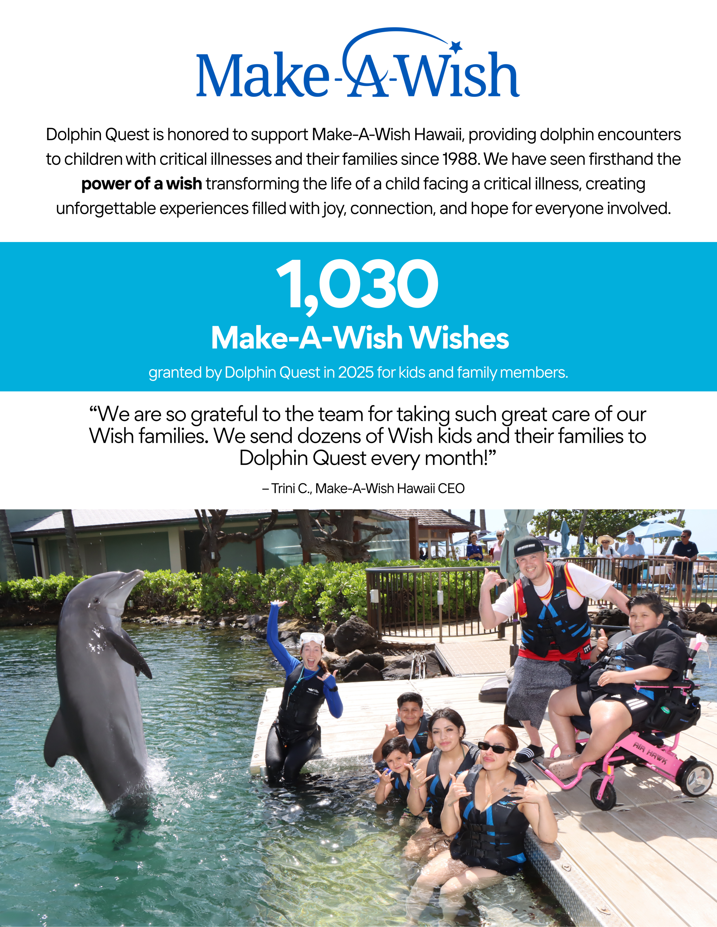 Poster for Make-A-Wish Hawaii with kids and adults interacting with dolphins.