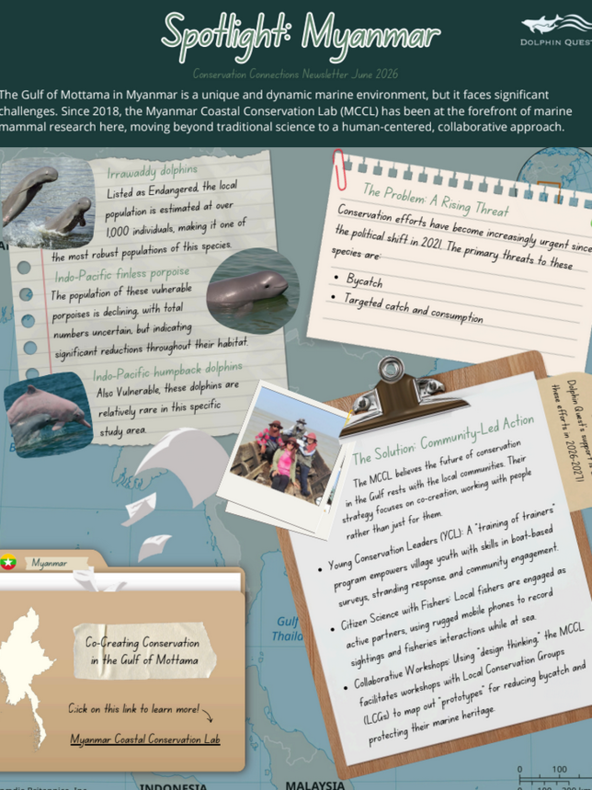 Infographic detailing the conservation efforts in Myanmar's Gulf of Mottama.
